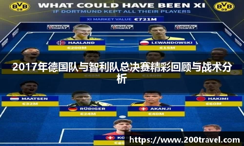 2017年德国队与智利队总决赛精彩回顾与战术分析