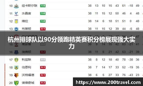 杭州排球队以90分领跑精英赛积分榜展现强大实力