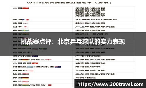挑战赛点评：北京乒乓球队的实力表现
