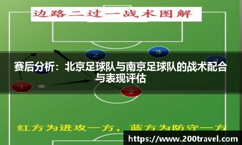 赛后分析：北京足球队与南京足球队的战术配合与表现评估