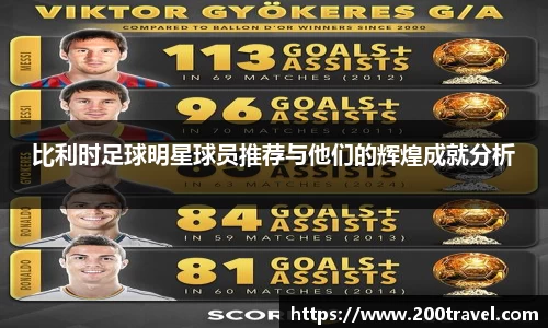 比利时足球明星球员推荐与他们的辉煌成就分析