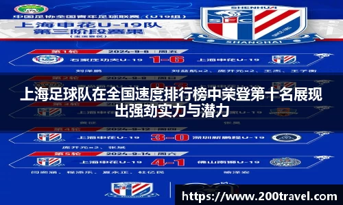 上海足球队在全国速度排行榜中荣登第十名展现出强劲实力与潜力