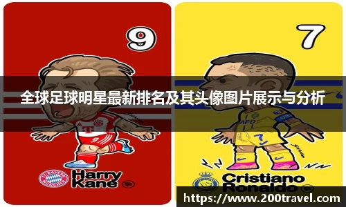 全球足球明星最新排名及其头像图片展示与分析