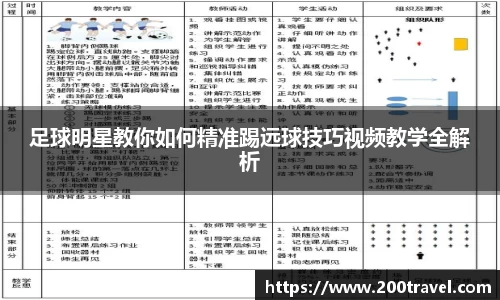 足球明星教你如何精准踢远球技巧视频教学全解析