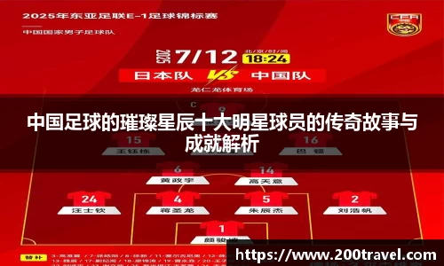 中国足球的璀璨星辰十大明星球员的传奇故事与成就解析